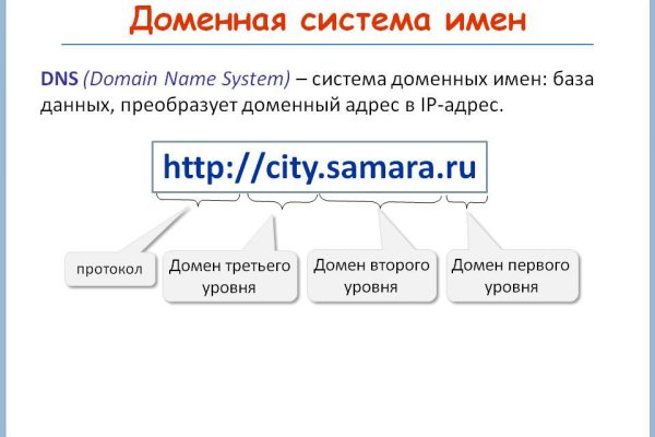 Кракен зеркало рабочее onion